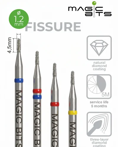 Cutter Magic Bits Fissure 1.2 mm (Price per bit)